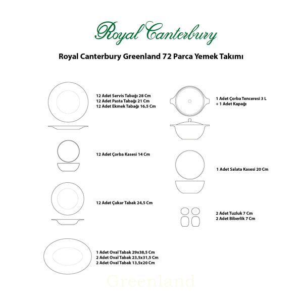 Royal Canterbury Greenland 72 Parca Yemek Takimi - 5