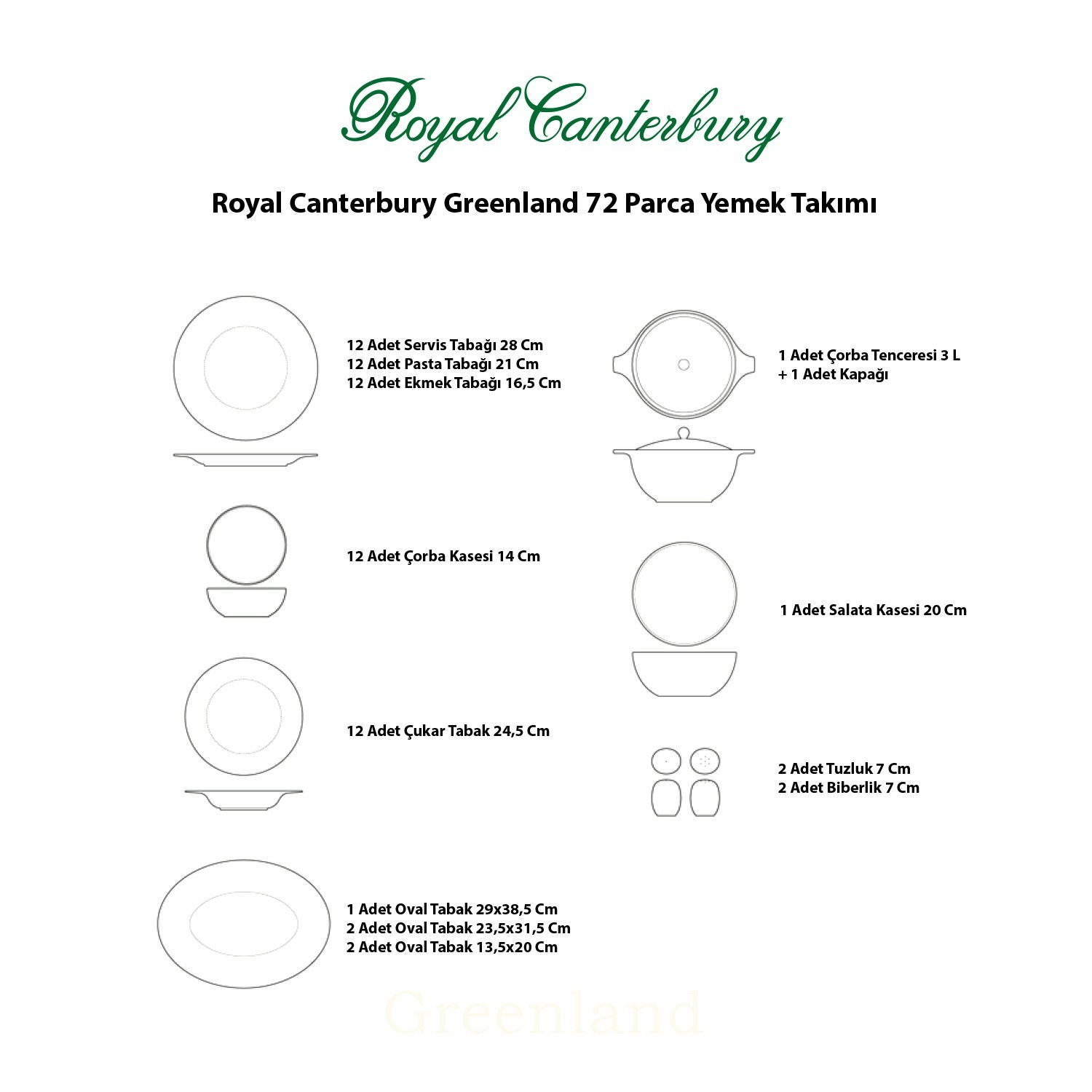 Royal Canterbury Greenland 72 Parca Yemek Takımı - 5